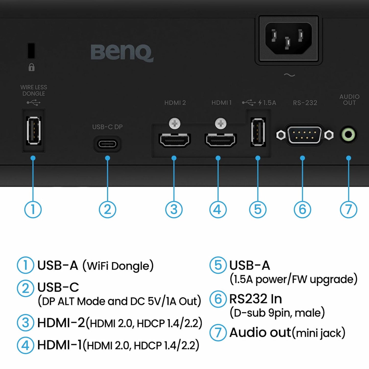 BenQ AK700ST