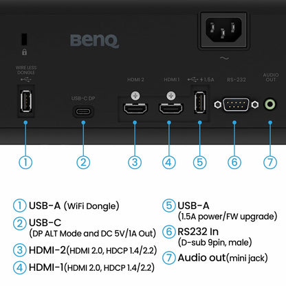 BenQ AK700ST
